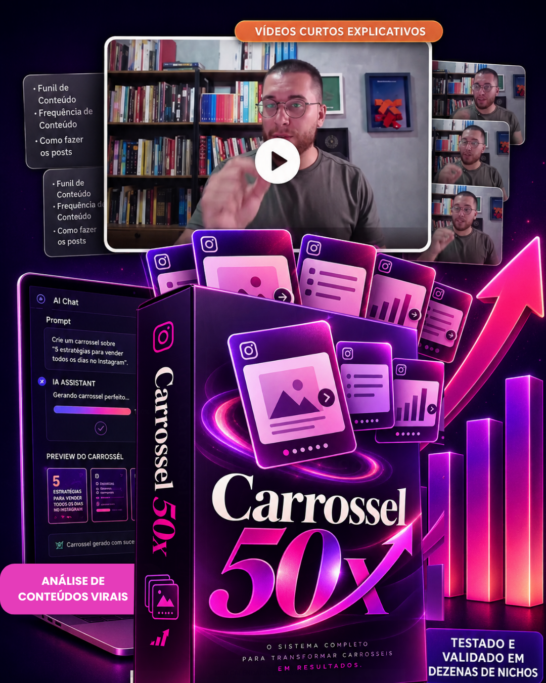 Sistema Carrossel 50x completo